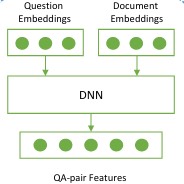 QA4GIS.jpg